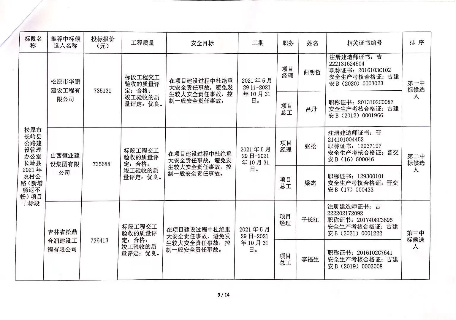 第10頁